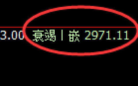 豆粕期货：4小时低点，精准展开振荡反弹