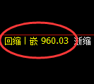 玻璃期货：4小时周期，精准展开振荡调整
