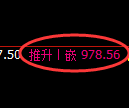 玻璃期货：4小时周期，精准展开振荡调整