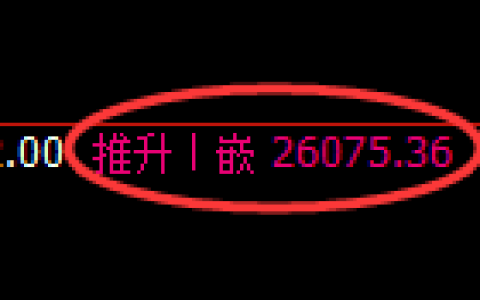 恒指：回补高点，精准展开快速调整