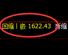 焦炭期货：日线低点，精准展开积极反弹