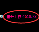 沪深300期货:修正低点,精准展开振荡回升