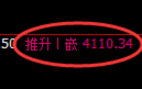 沥青期货：4小时周期，精准展开振荡调整