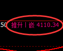 沥青期货：4小时周期，精准展开振荡调整