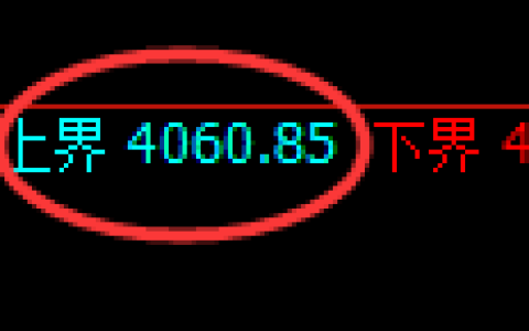 沥青期货：试仓高点，精准展开振荡调整