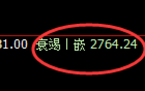 甲醇09合约：回补低点，精准展开振荡反弹