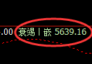 液化气期货：4小时周期，精准展开振荡调整