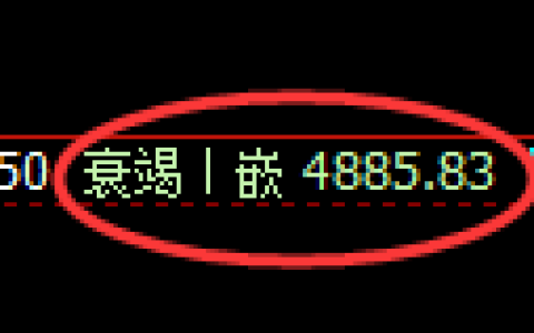 乙二醇期货：4小时低点，精准展开振荡回升