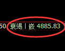 乙二醇期货：4小时低点，精准展开振荡回升