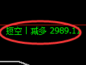 4月17日，焦炭+铁矿+豆粕：规则化（系统策略）复盘汇总