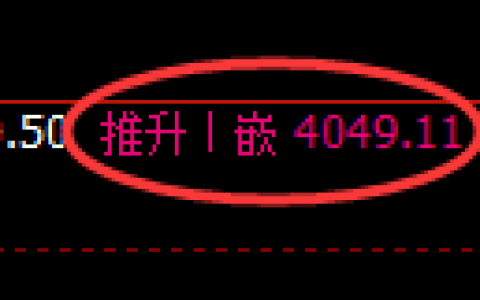 燃油期货：日线高点，精准展开单边回落