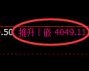 燃油期货：日线高点，精准展开单边回落