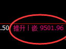 棕榈油期货：由修正低点，精准展开振荡反弹