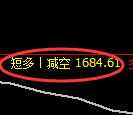 4月17日，焦炭+铁矿+豆粕：规则化（系统策略）复盘汇总