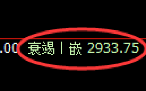 豆粕期货：日线低点，精准展开止跌回升