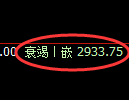 豆粕期货：日线低点，精准展开止跌回升