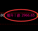 豆粕期货：日线低点，精准展开止跌回升