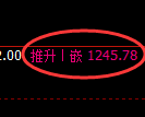 焦煤期货：试仓低点，精准展开快速反弹