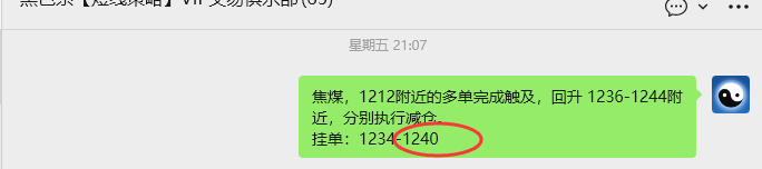4月20日，焦煤：VIP精准策略（日内）多空减平31+25点