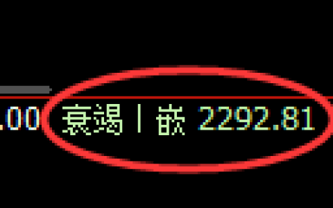 菜粕期货：回补低点，精准展开振荡回升
