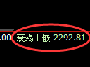 菜粕期货：回补低点，精准展开振荡回升