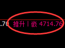 沪深300期货：日线低点，精准展开振荡反弹