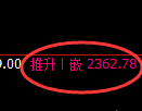 菜粕期货：试仓低点，精准展开积极反弹