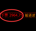 豆粕期货：试仓低点，精准展开振荡回升