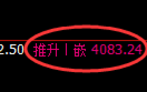 沥青期货：修正 高点，精准展开冲高回落