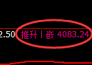 沥青期货：修正 高点，精准展开冲高回落