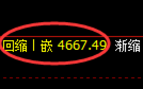 乙二醇期货：由修正低点，精准展开振荡回升