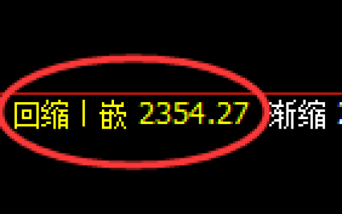 菜粕期货：4小时低点，精准展开极端上行