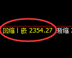 菜粕期货：4小时低点，精准展开极端上行