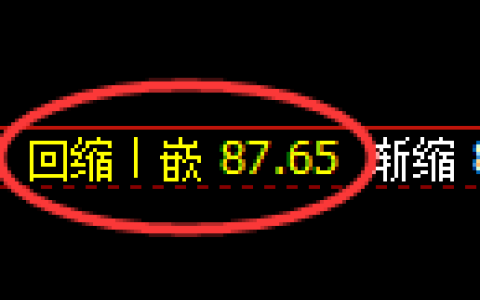 美原油期货：日线低点，精准展开振荡反弹