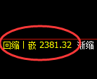 菜粕期货：4小时周期，精准展开振荡调整