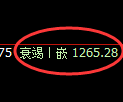 焦煤期货：试仓高点，精准展开冲高回落