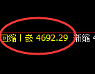 沪深300期货：由回补高点，精准展开大幅调整