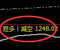 4月24日，焦煤+螺纹+铁矿：规则化（系统策略）复盘汇总