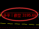 4月24日，焦煤+螺纹+铁矿：规则化（系统策略）复盘汇总