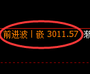 豆粕期货：试仓低点，精准展开振荡反弹