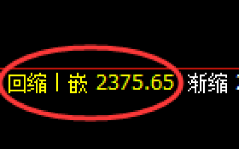 菜粕期货：4小时低点，精准展开强势修正