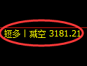 4月24日，焦煤+螺纹+铁矿：规则化（系统策略）复盘汇总