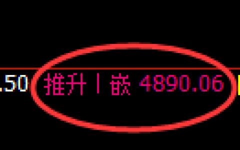 乙二醇期货：4小时周期，精准展开振荡调整