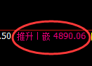 乙二醇期货：4小时周期，精准展开振荡调整