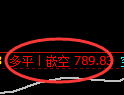 4月24日，焦煤+螺纹+铁矿：规则化（系统策略）复盘汇总