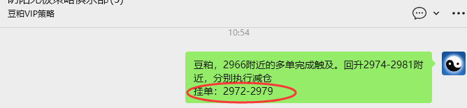 4月24日：豆粕VIP日内策略，多空减平51+19点