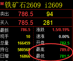 4月24日，焦煤+螺纹+铁矿：规则化（系统策略）复盘汇总