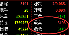 4月24日，焦煤+螺纹+铁矿：规则化（系统策略）复盘汇总