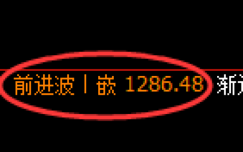 焦煤期货：回补高点，精准展开单边极端调整