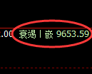 棕榈油期货：试仓高点，精准展开单边 调整